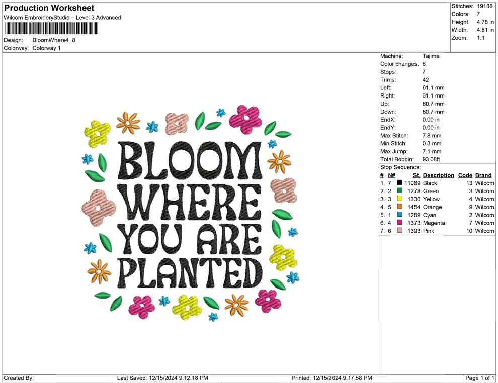 Bloom Where