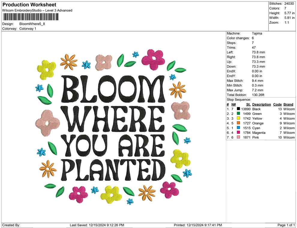 Bloom Where