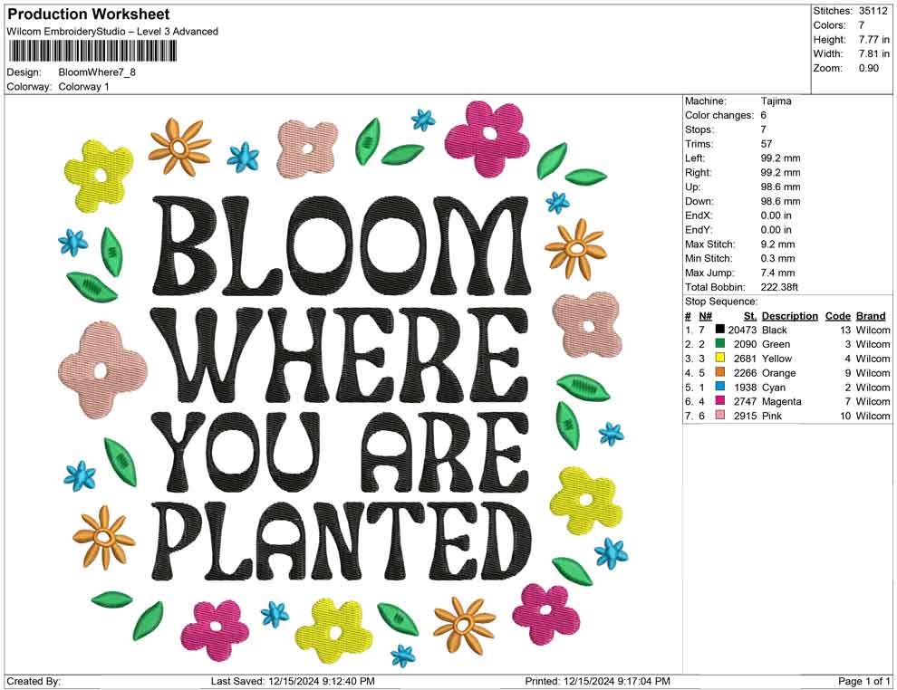 Bloom Where