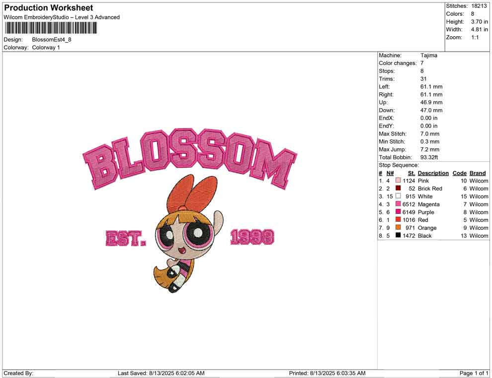 Blossom Est