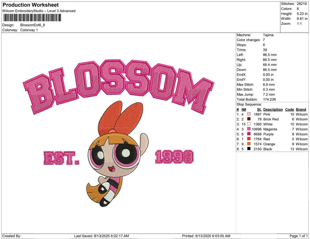 Blossom Est
