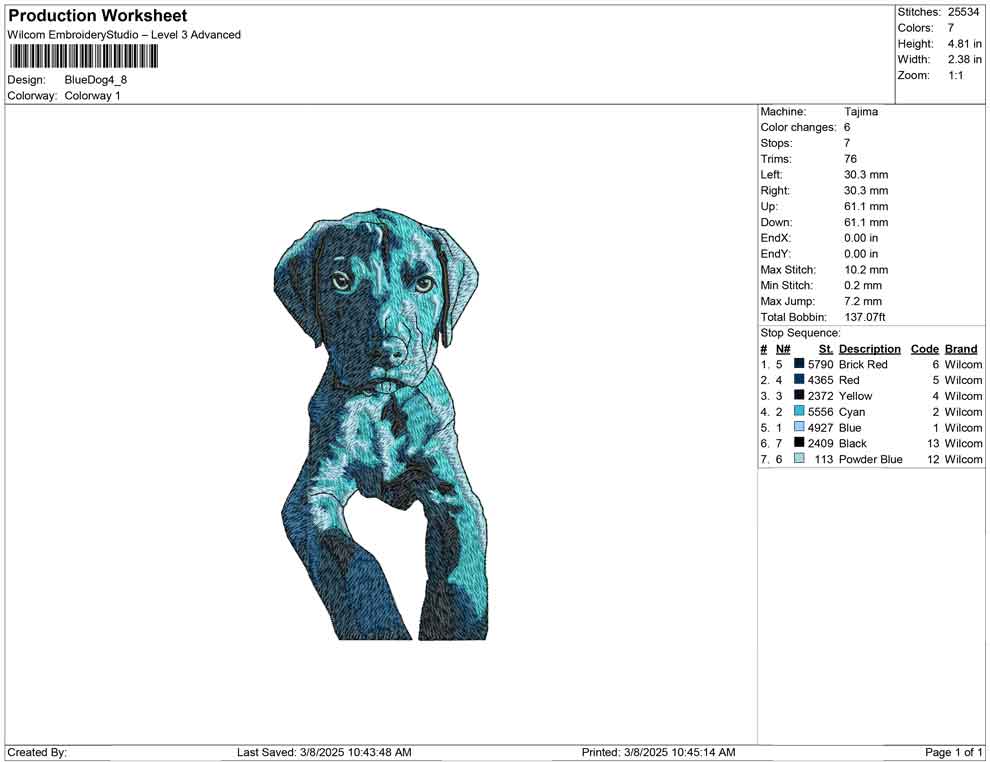 Blue Dog