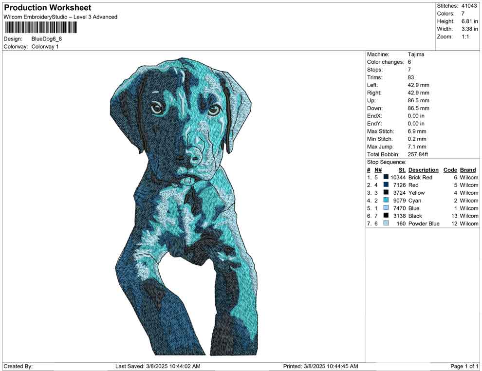 Blue Dog