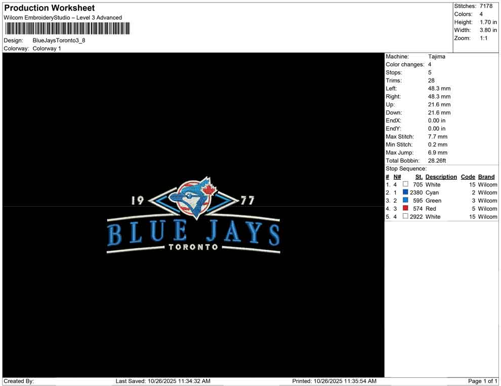 Blue Jays Toronto