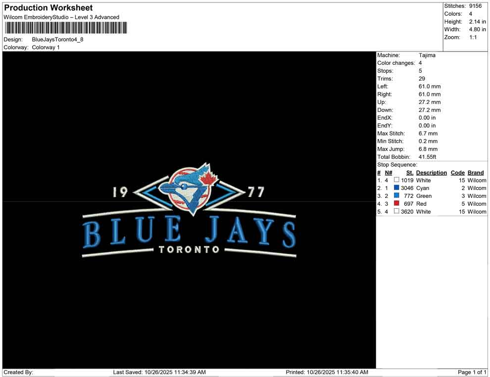 Blue Jays Toronto