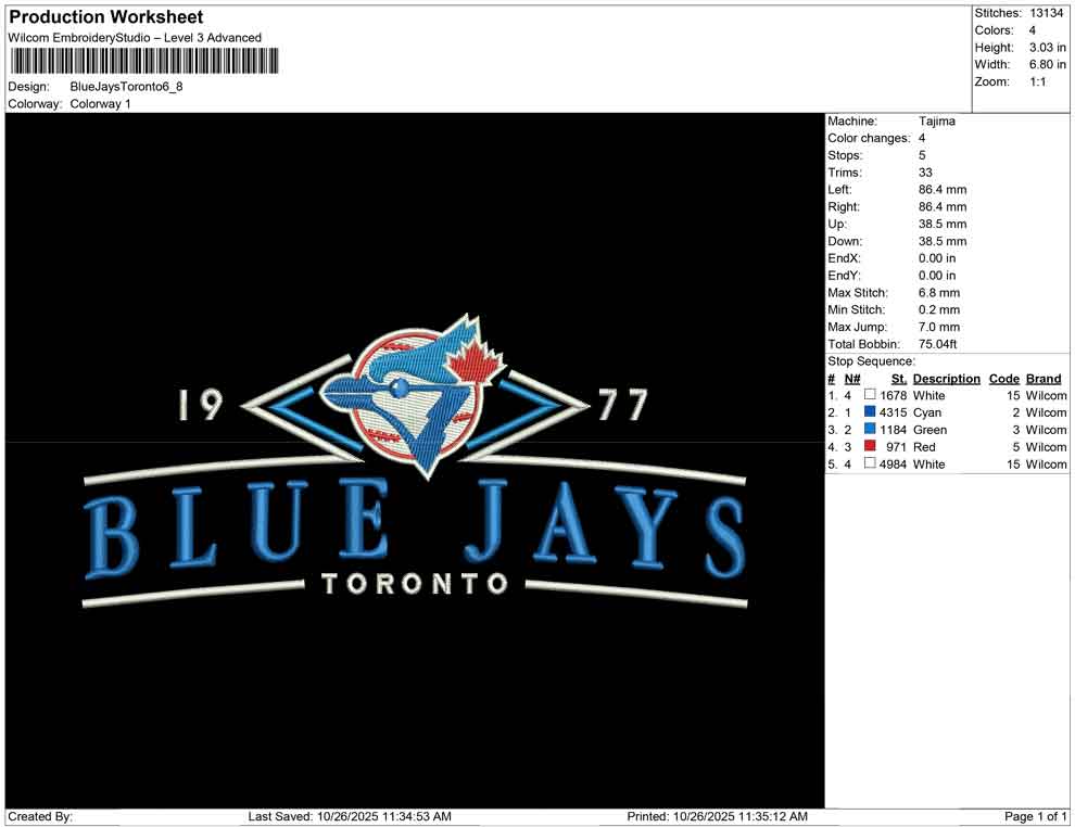 Blue Jays Toronto