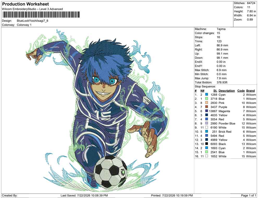Blue Lock Yoichi Isagi