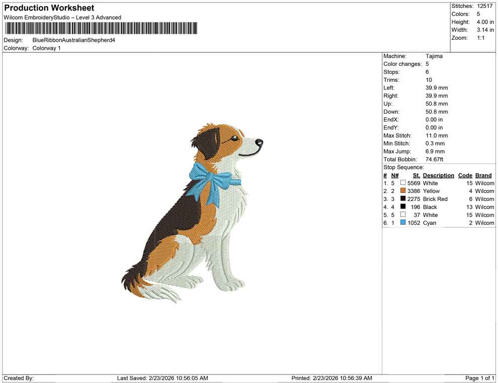 Blue Ribbon Australian Shepherd