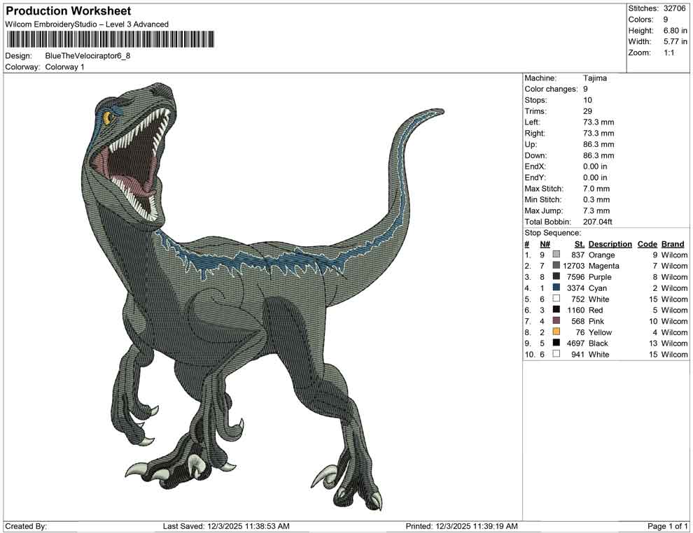 Blue The Velociraptor