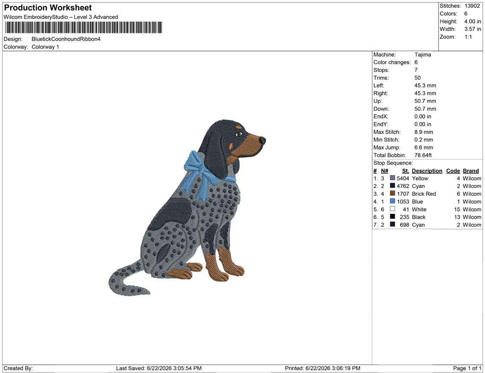 Bluetick Coonhound Ribbon