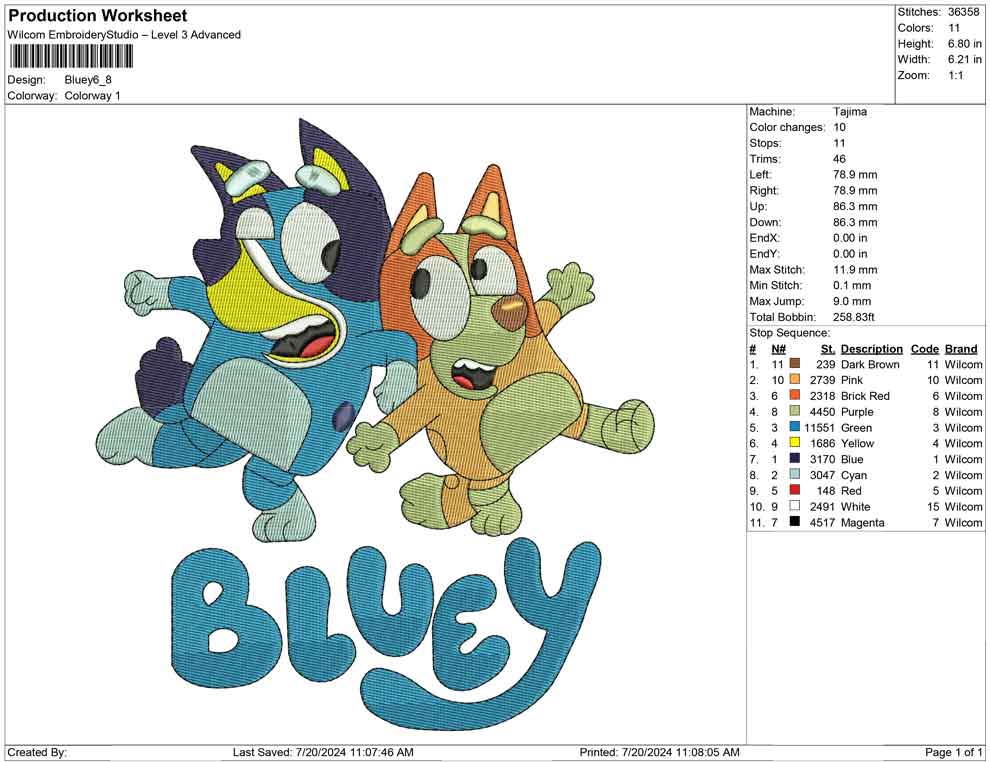 Bluey