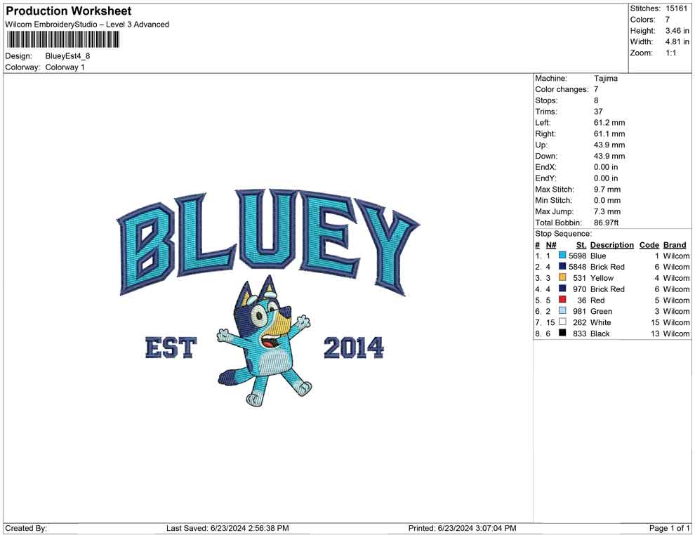 Bluey Est