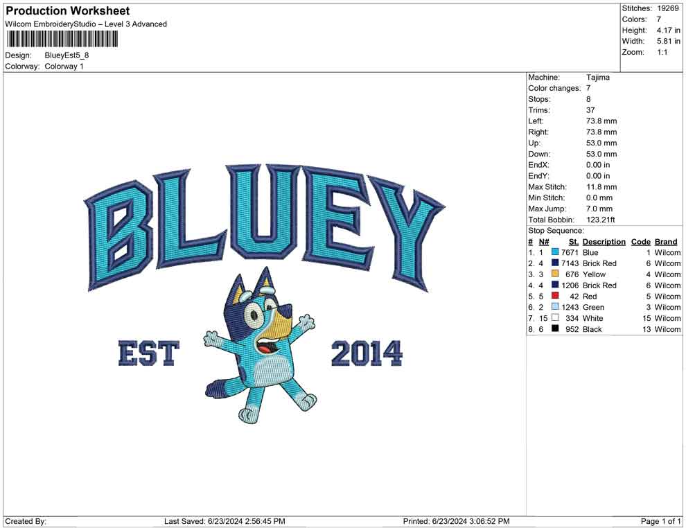 Bluey Est