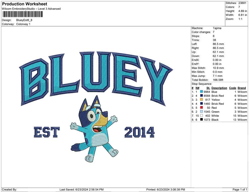 Bluey Est