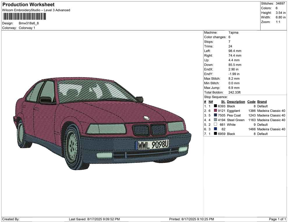 Bmw 318s