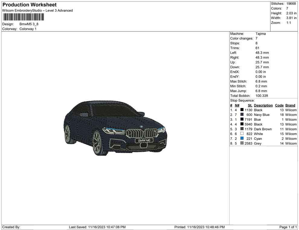 BMW M5