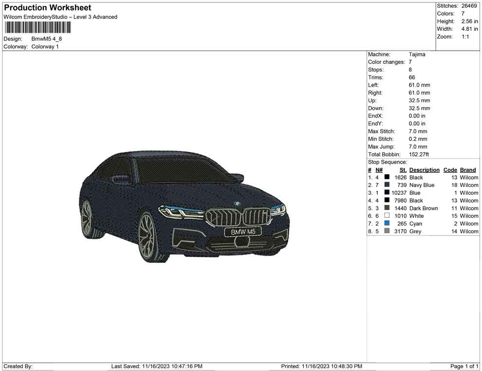 BMW M5