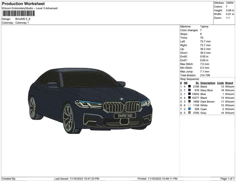 BMW M5