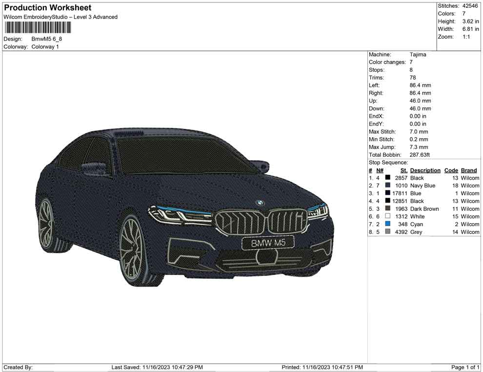 BMW M5