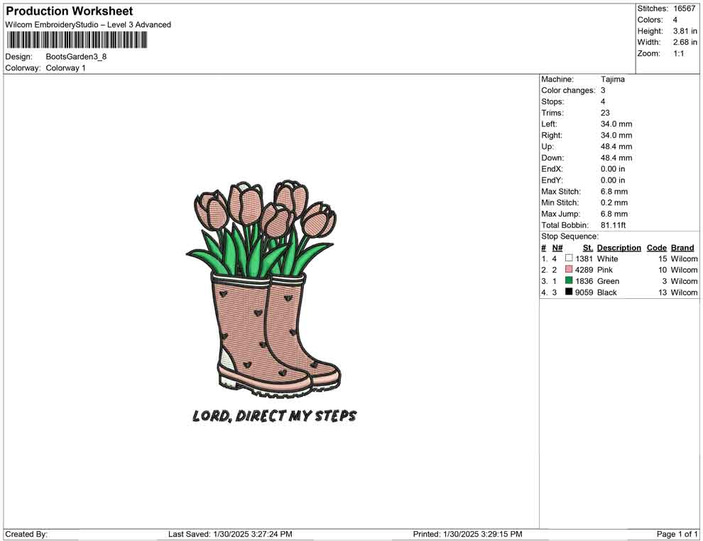 Boots Garden
