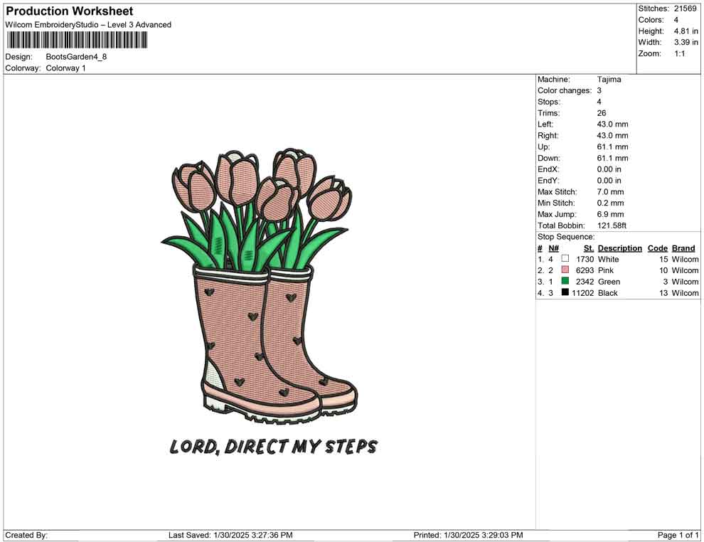 Boots Garden