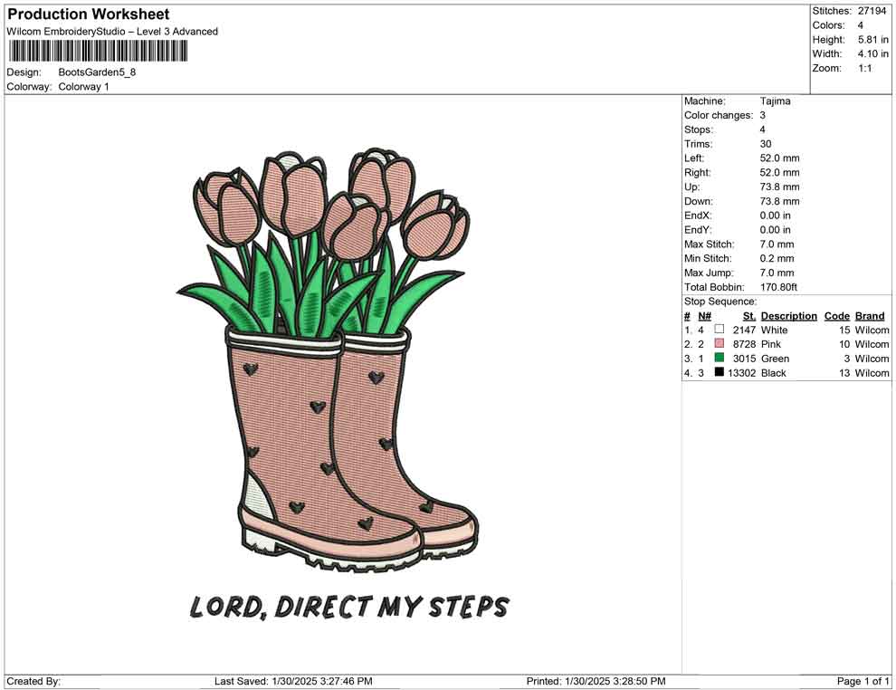 Boots Garden