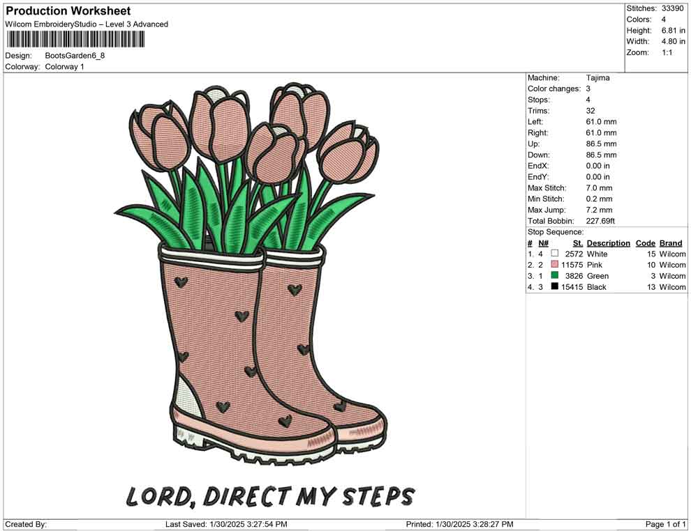 Boots Garden