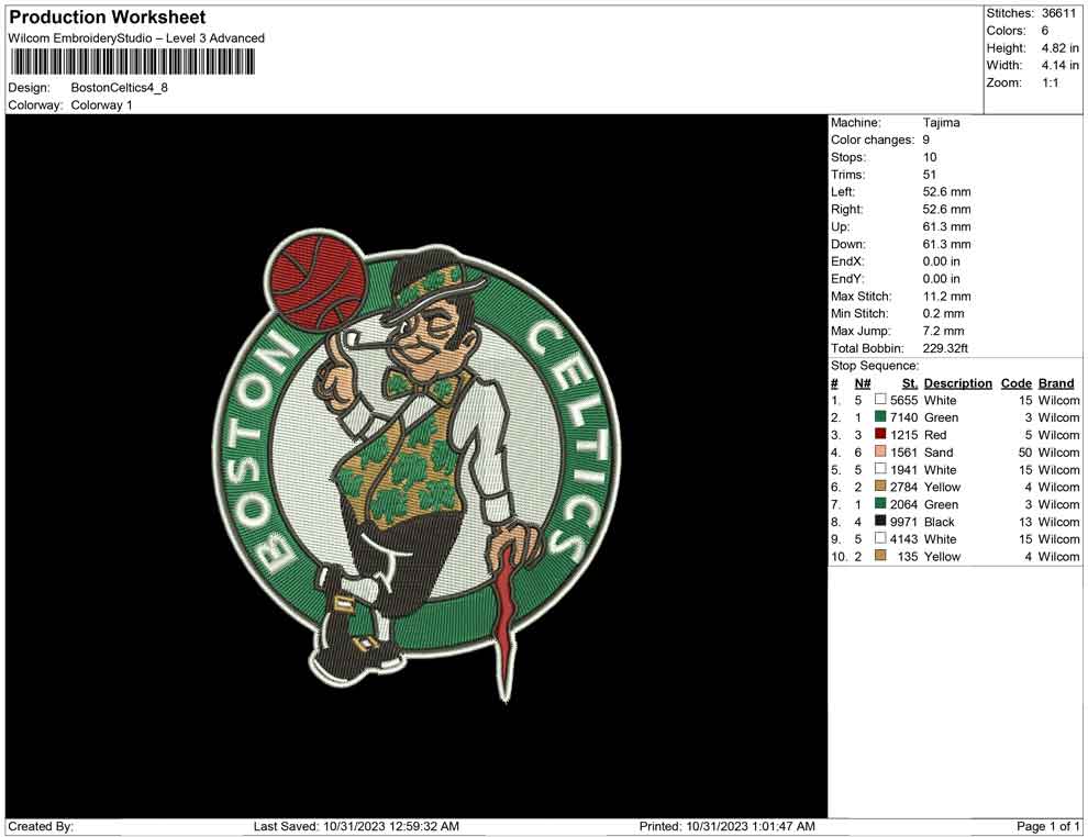Boston Celtics