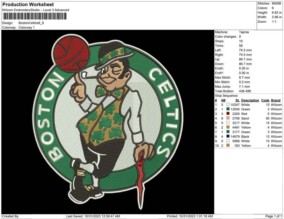 Boston Celtics