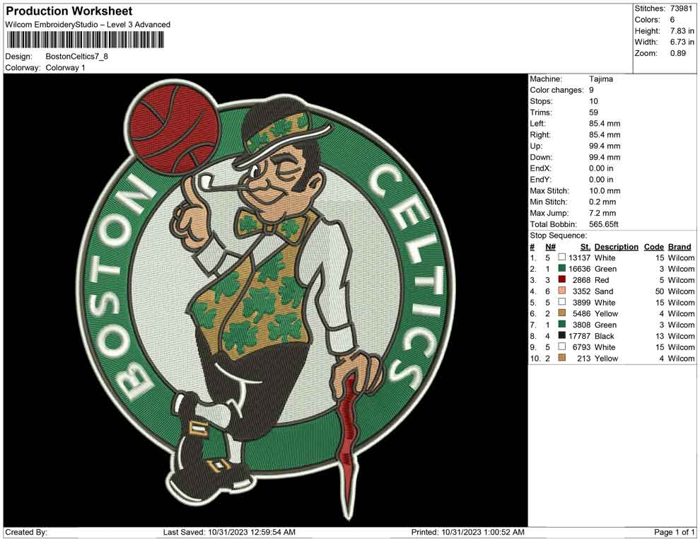 Boston Celtics