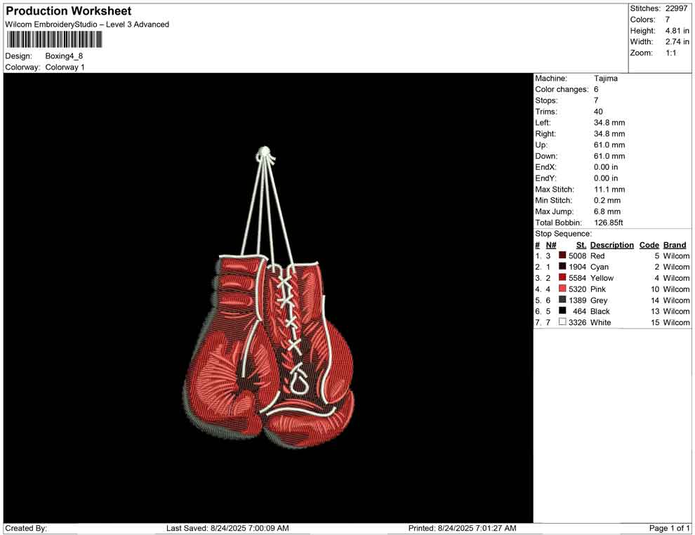 Boxing