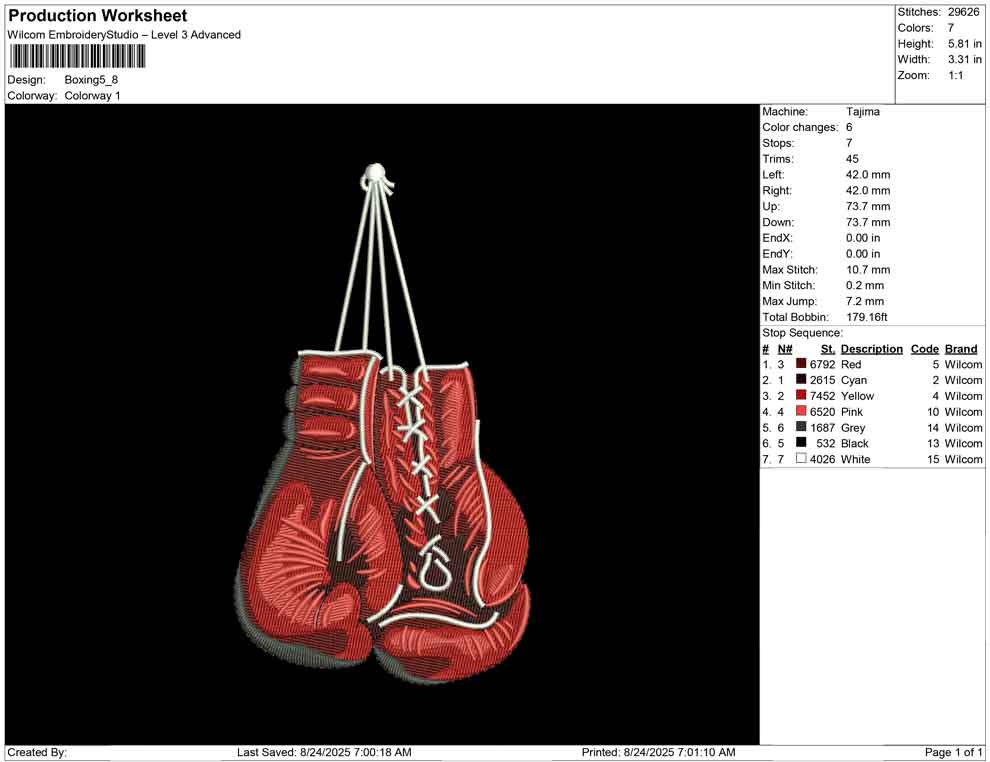 Boxing