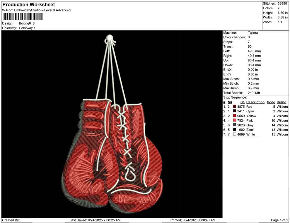 Boxing
