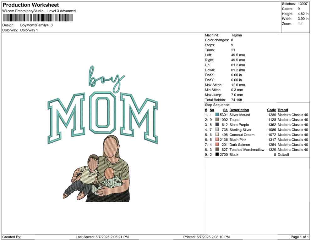Boy Mom 3 Family