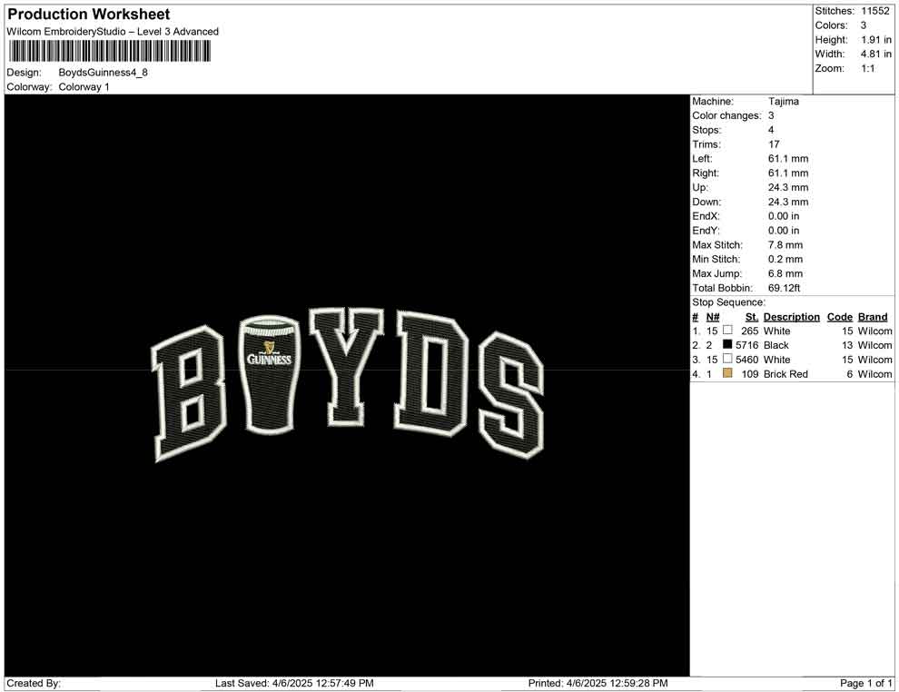 Boyds Guinness