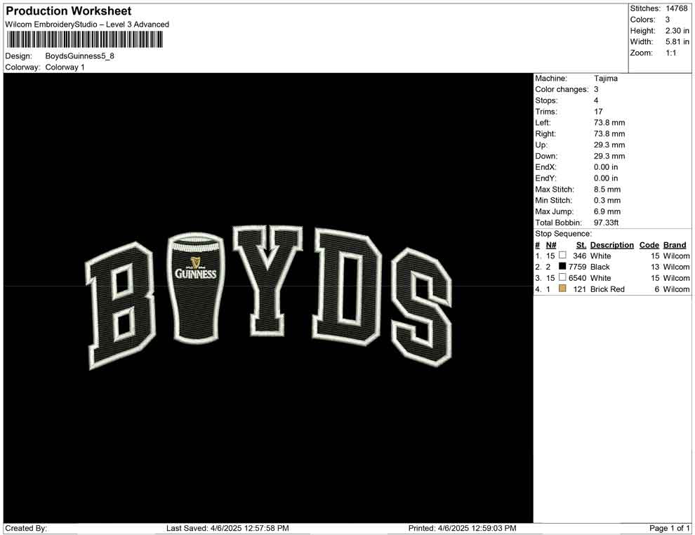 Boyds Guinness