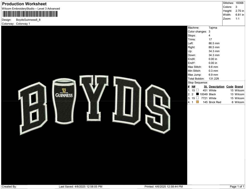Boyds Guinness