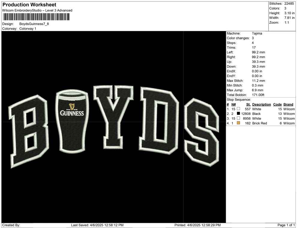 Boyds Guinness