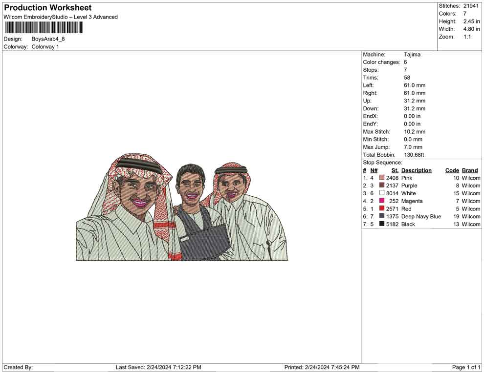 Boys Arab