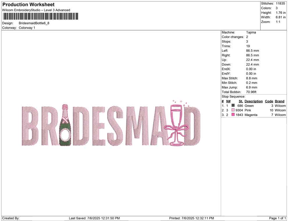 Bridesmaid Bottle