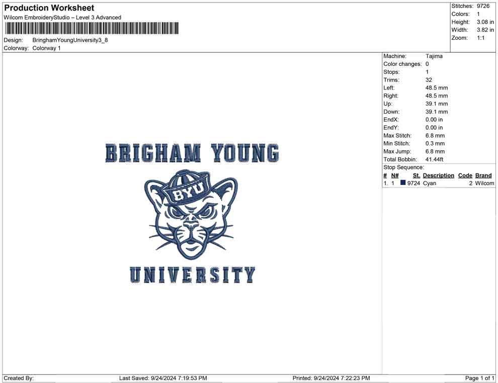 Bringham Young University