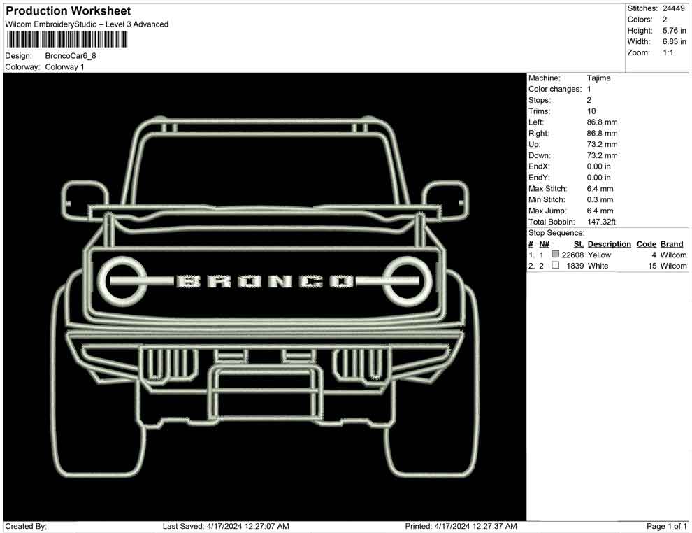 Bronco Car