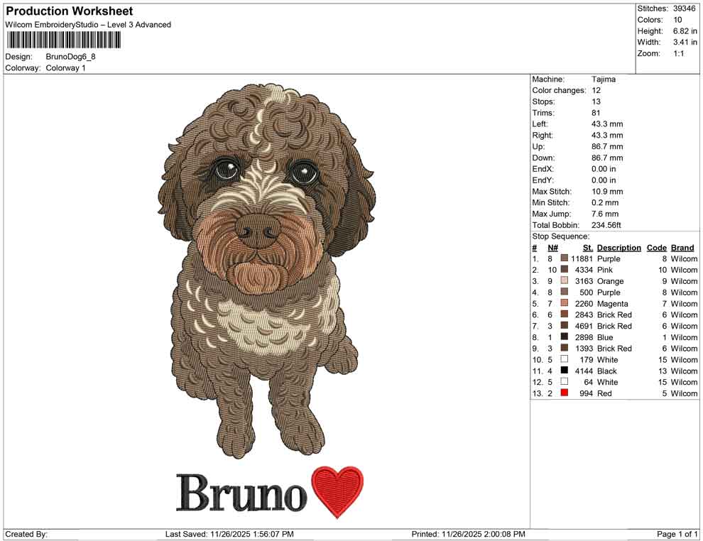 Bruno Dog