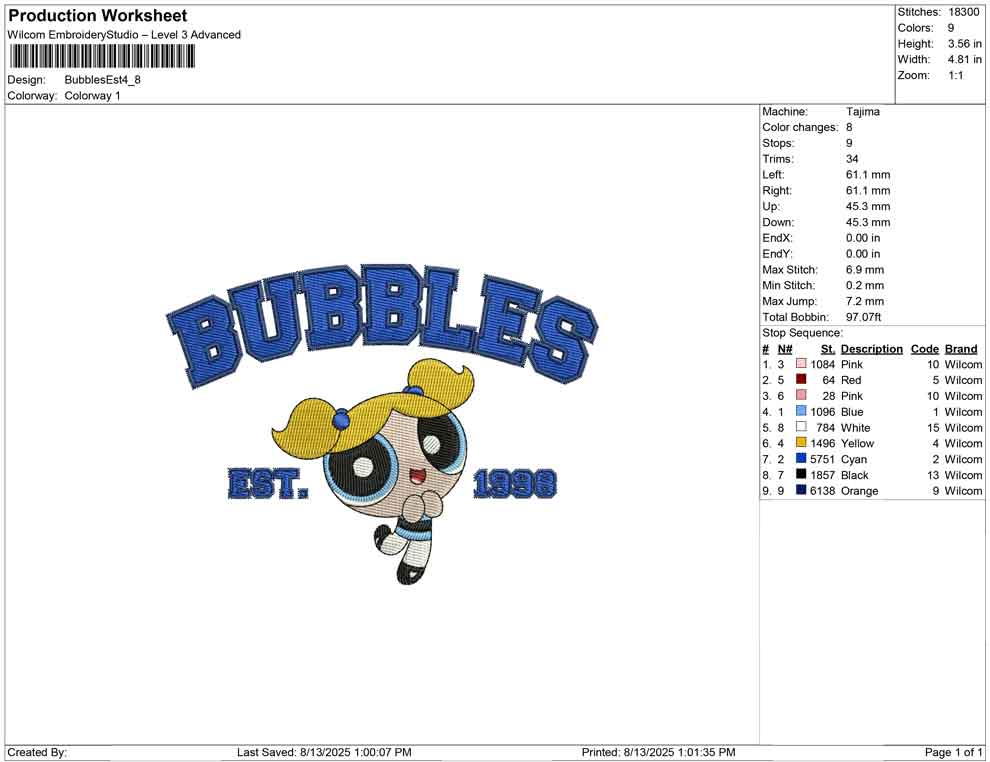 Bubbles Est