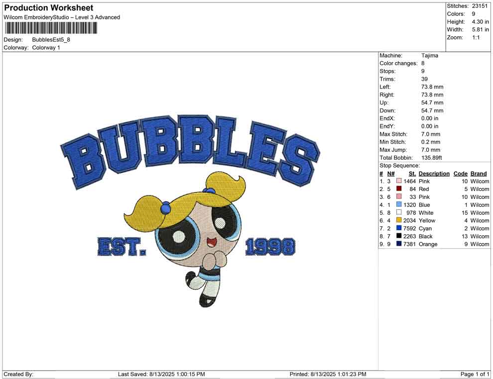 Bubbles Est