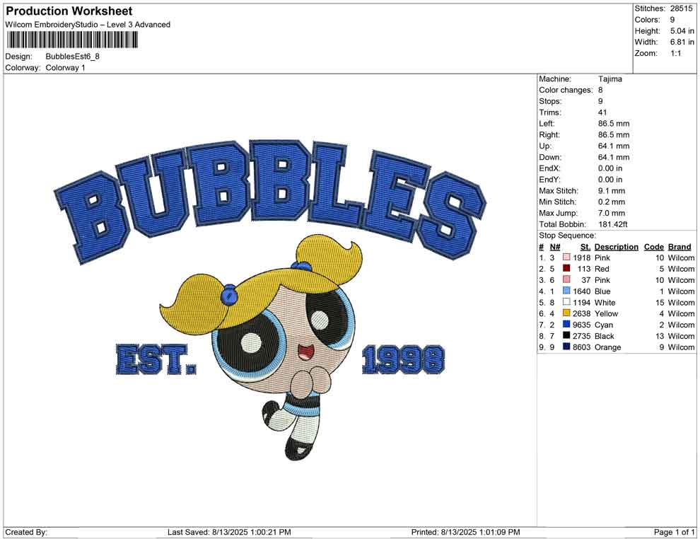 Bubbles Est