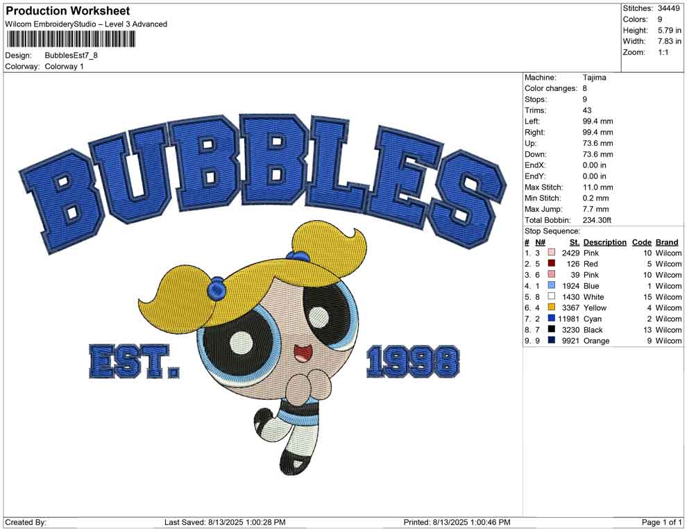 Bubbles Est