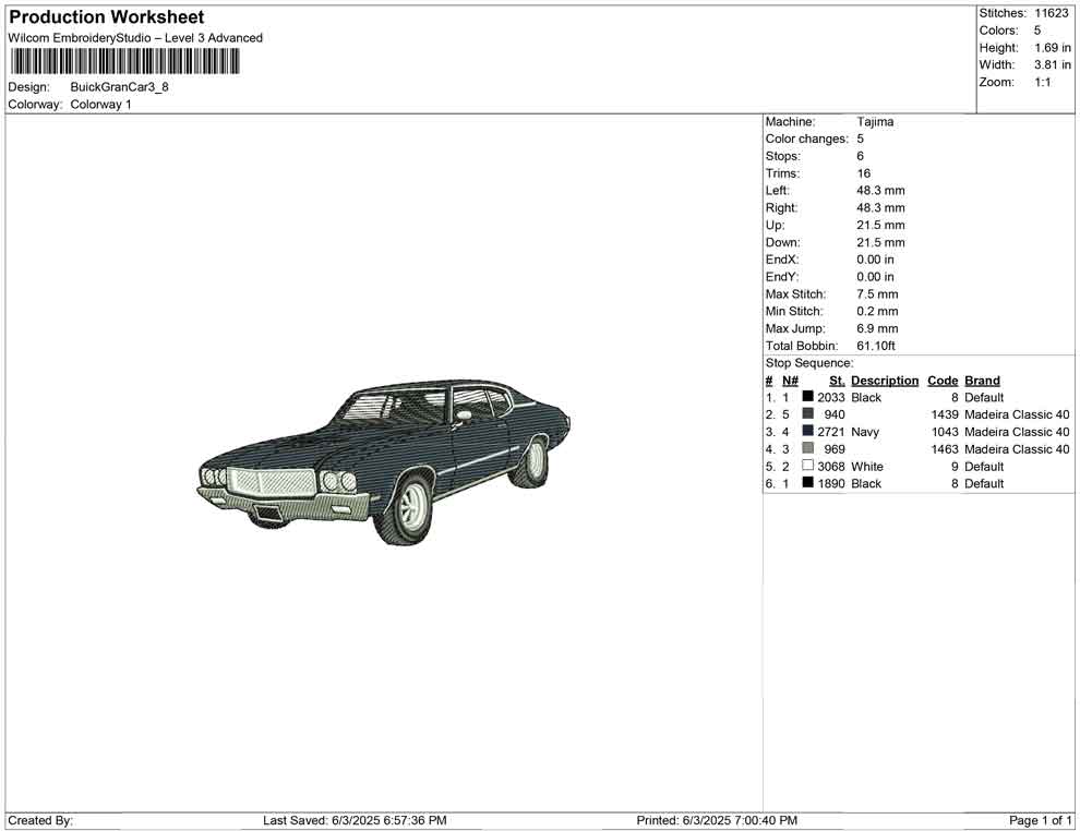 Buick Gran car