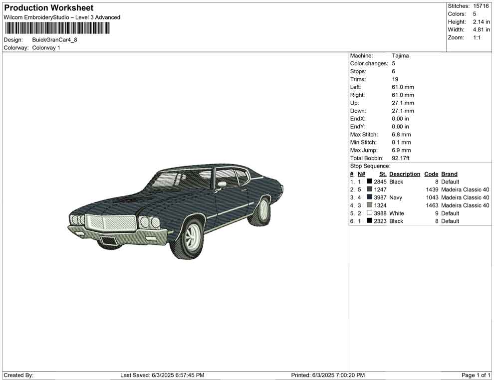 Buick Gran car
