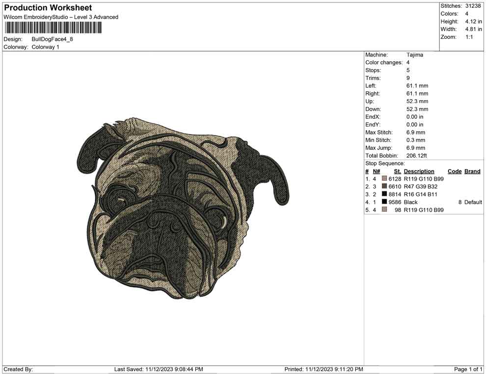 Bull dog face